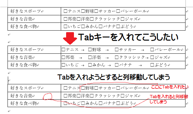 Tabの入れ方