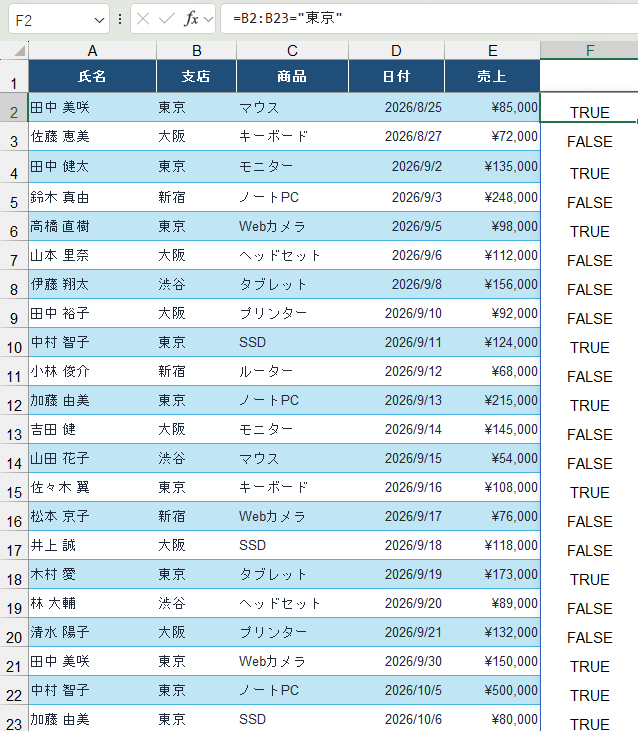 Excelで条件の部分だけを入力した画面。F列にTRUEとFALSEが行の数だけ縦に並んでいる