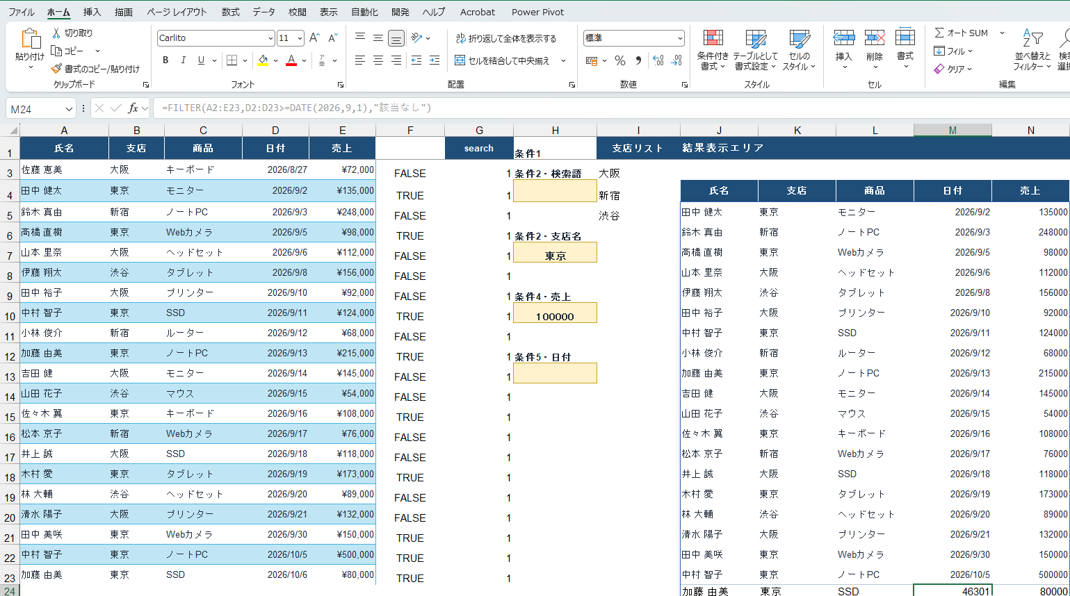 FILTER関数で日付を条件に抽出した結果のうち、表示形式が標準のセルだけ日付が46301という数字になっている画面